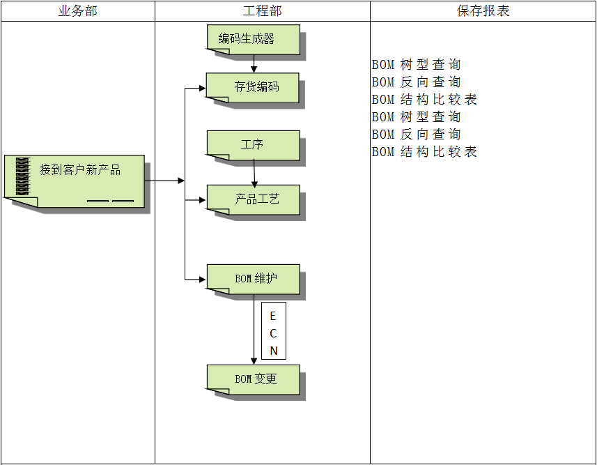 爱游戏最新官网_爱游戏（中国）
软件