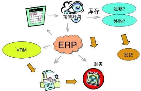 企业引入爱游戏最新官网_爱游戏（中国）
是必然趋势