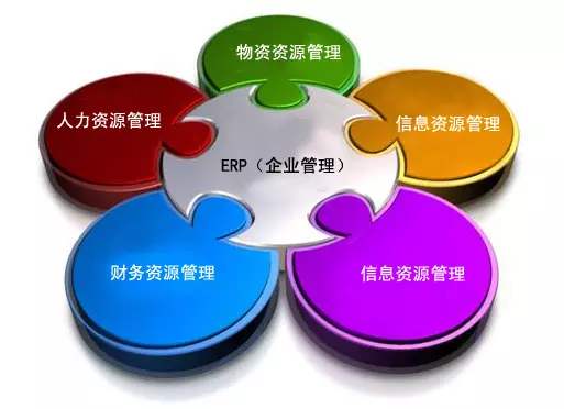 爱游戏最新官网_爱游戏（中国）
是所有行业都适用吗?