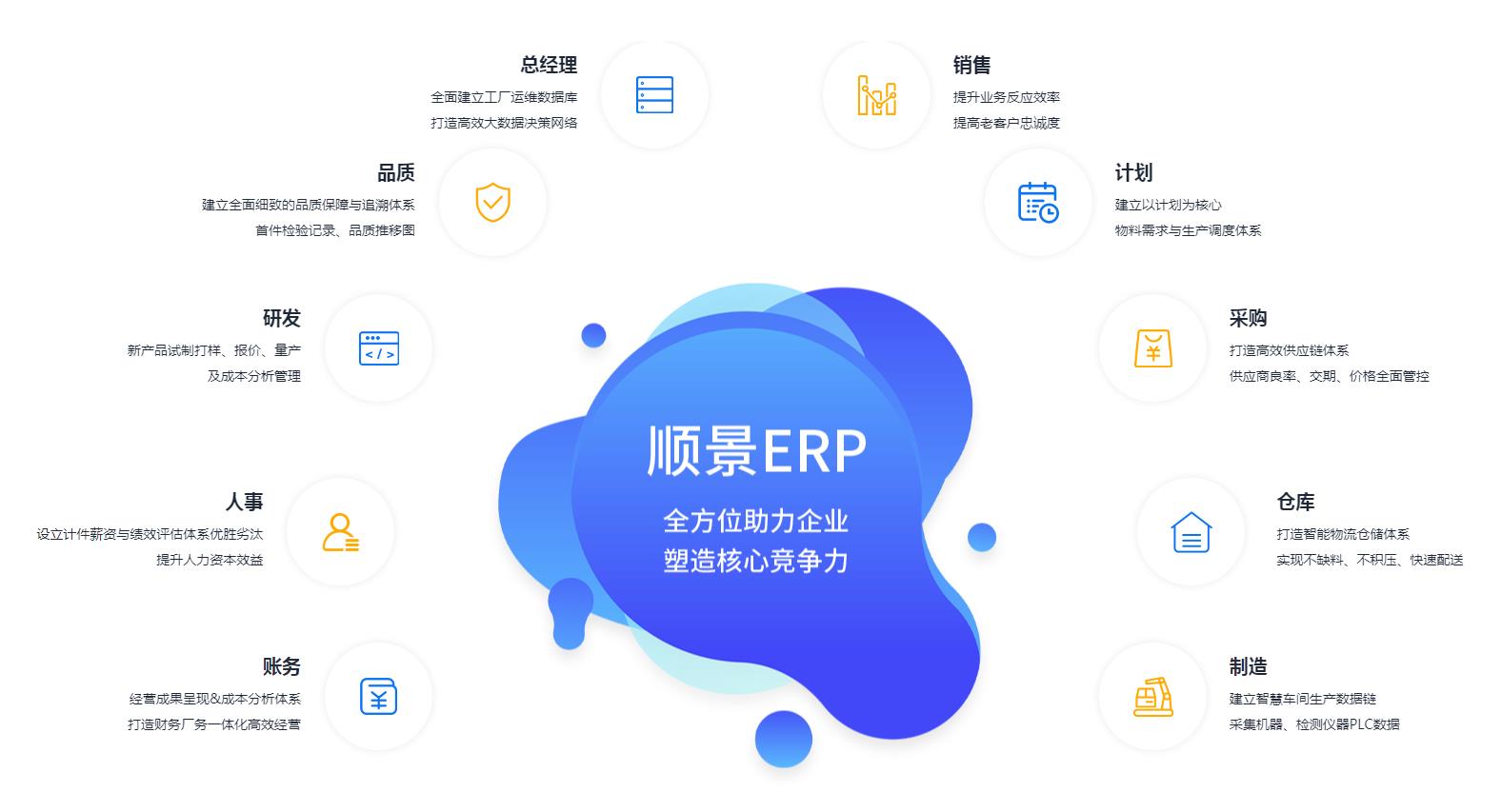爱游戏最新官网_爱游戏（中国）
上线后如何维持稳定运作?