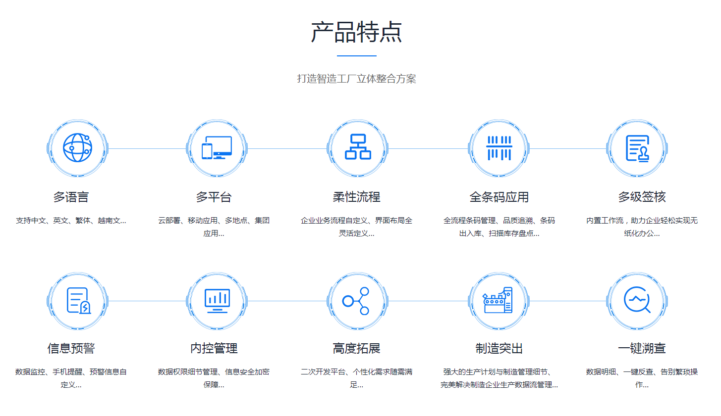 爱游戏最新官网_爱游戏（中国）
是怎么操作的?