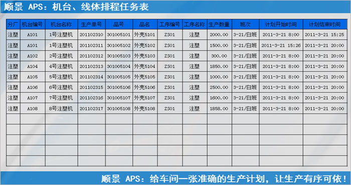 爱游戏最新官网_爱游戏（中国）
执行的过程中会遇到什么问题?
